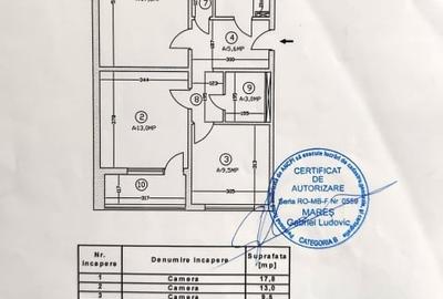 Apartament cu 3 camere decomandat în Rahova - 5