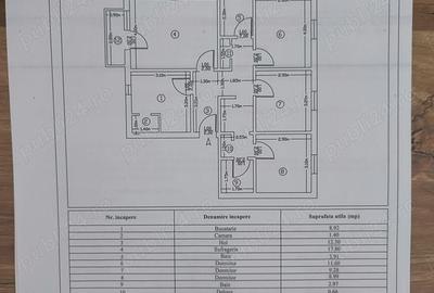 Apartament cu 4 camere decomandat în Central - 1