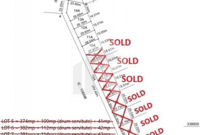 Otopeni - Loturi pentru case - Str. 1 Mai - 2 loturi disponibile - 0% COMISION - 2