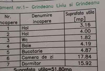 Casă cu 2 camere cu Teren 124 Mp în Central