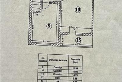 Duplex cu 4 camere cu Teren 174 Mp în Central - 29