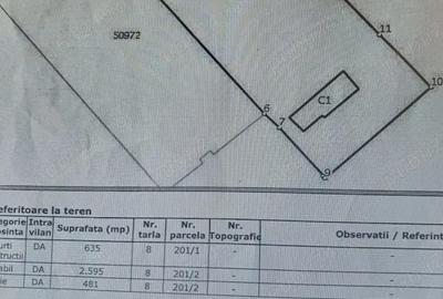 Teren de 3400 mp, în Central