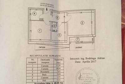 Drumul Taberei bld.1 Mai super investitie 3 spatii comerciale - 2