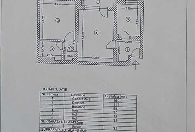 Apartament cu 2 camere semidecomandat în Craiovei