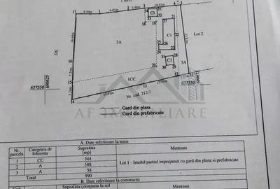 Teren 990mp Breazu sat intravilan Acces asfalt toate utilitatile - 3