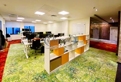 Spatiu comercial sau pentru birouri - 19