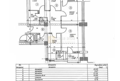 Ultracentral - Anastasie Panu, 4 camere spatios, etaj 2, vedere dubla - 2