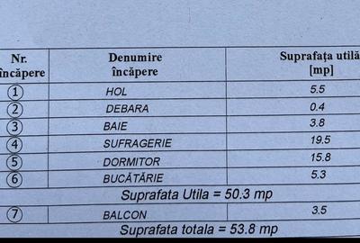 Deasupra tuturor! 2 camere ultracentral, cu priveliste de top! - 8
