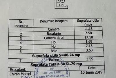 Apartament cu 2 camere decomandat în Km 4 - 1