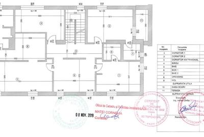 Vila Individuala 5 Camere | Complex Columbus - Scoala Americana | Curte - 13