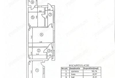 Casă cu 2 camere cu Teren 246 Mp în Gara de Nord - 1