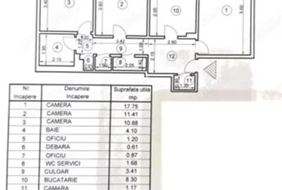 Apartament cu 3 camere decomandat, mobilat în Berceni - 1