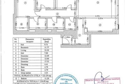 Vedere parc! One Mircea Eliade, 3 dormitoare - 25