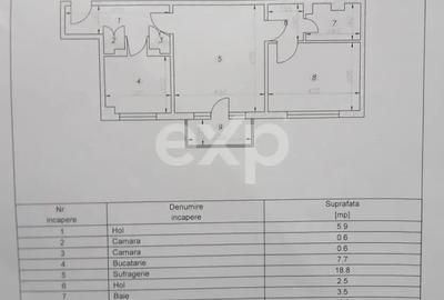 Apartament cu 2 camere semidecomandat în Banat