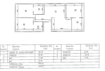 Apartament cu 4 camere decomandat în Fundeni - 3
