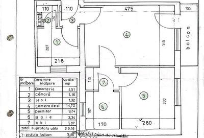 Apartament cu 2 camere în Central - 1