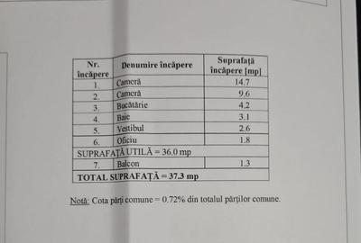 Apartament 2 camere de renovat – Aleea Vergului - 3