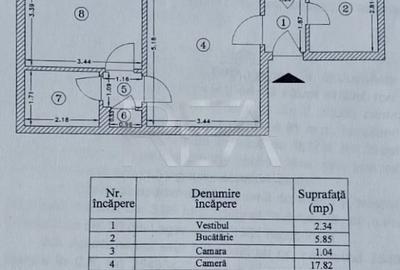 2 camere renovat pe Mihalache cu Vedere Spate - 8