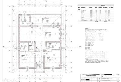 Casă cu 3 camere cu Teren 300 Mp în Sânmartin - 8