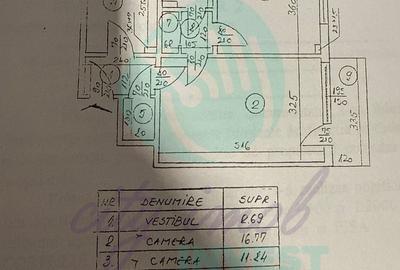 Apartament 2 camere complet mobilat, Piata Iancului - 4