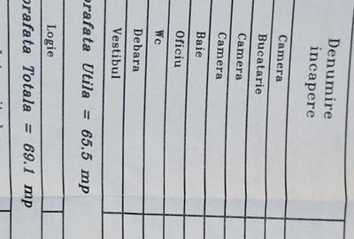 Apartament 3 camere Apartament 3 camere - 4