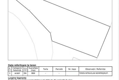 Teren Construcții intravilan de 866 mp, în Ciarda Roșie - 2