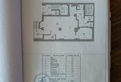 Spatiu de inchiriat, parter , zona centrala, bld. Mircea cel Batran - 4