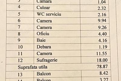 Apartament cu 4 camere decomandat în Berceni - 5