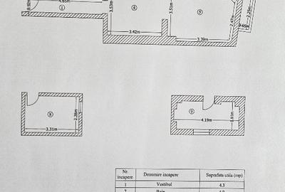 DE VAZARE APARTAMENT 2 CAMERE CALEA DUDESTI, SECTOR 3 - 8