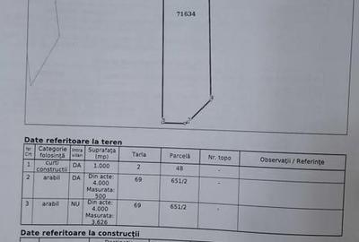 Casă cu 4 camere cu Teren 4000 Mp în Mătăsaru - 3