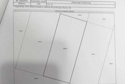 Spațiu comercial, în Central