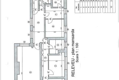 Vilă de vânzare în inima Cotroceniului / Investiție cu potențial Vilă de vânzare în inima Cotroceniului / Investiție cu potențial - 45