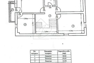 Vila spațioasă în Otopeni I cu acces direct DN1 I 7 camere I Comision - 5