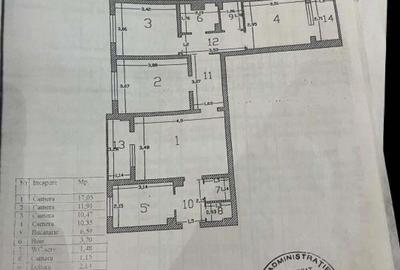 Vanzari Apartament 4 camere de vanzare Veteranilor - 8