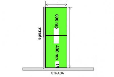 Teren de 400 mp, în Băneasa