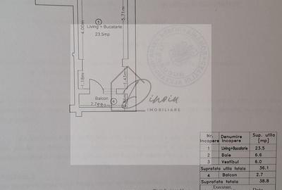 Garsonieră decomandată, mobilată în Central - 3