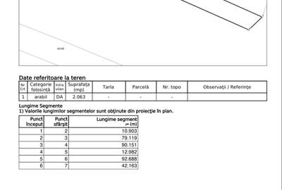 Teren în Central - 1