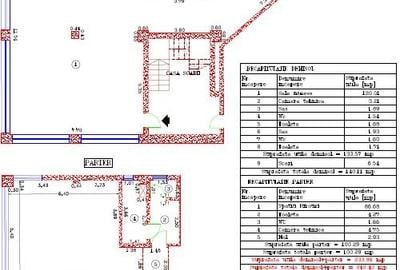 Spațiu comercial, de 105 mp, în Central - 2