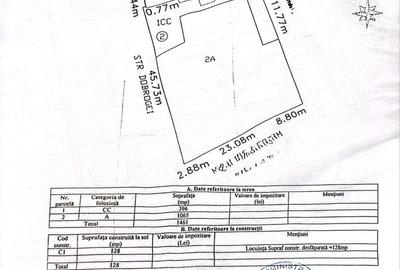 Casă cu 3 camere în Central - 1