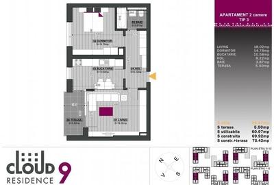 Apartament 2 camere Cloud 9 Residence - 6