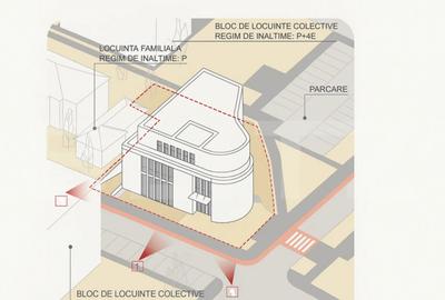 Proiect imobiliar cu destina?ie medicala, teren 748 mp Proiect imobiliar cu destina?ie medicala, teren 748 mp - 7