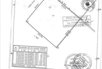 Spațiu comercial, în Postăvari - 1