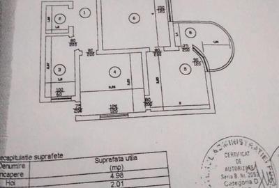 Apartament cu 3 camere, mobilat în Copou - 9