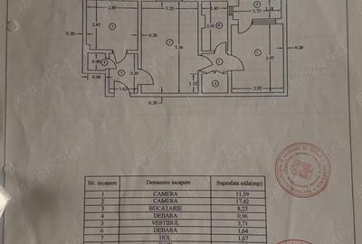 Apartament cu 2 camere semidecomandat în Dristor - 1