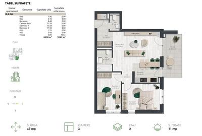 Apartament 3 camere - DENYA FOREST 7 bloc nZEB - COMISION 0% - 2