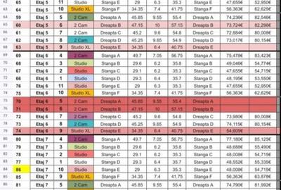 Apartament cu 2 camere decomandat în Nord - 6