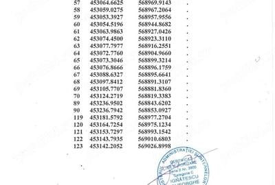 Teren de 22300 mp, în Central - 7