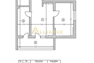 Apartament cu 2 camere decomandat în Central - 1