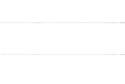 Teren de 18000 mp, în Almașu Mic - 2