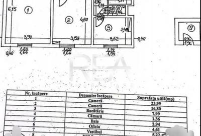 Apartament cu 2 camere decomandat în Drumul Sării - 2